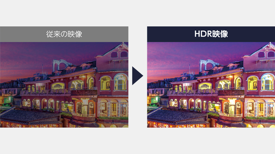 F560シリーズ｜FUNAI Fire TV製品情報