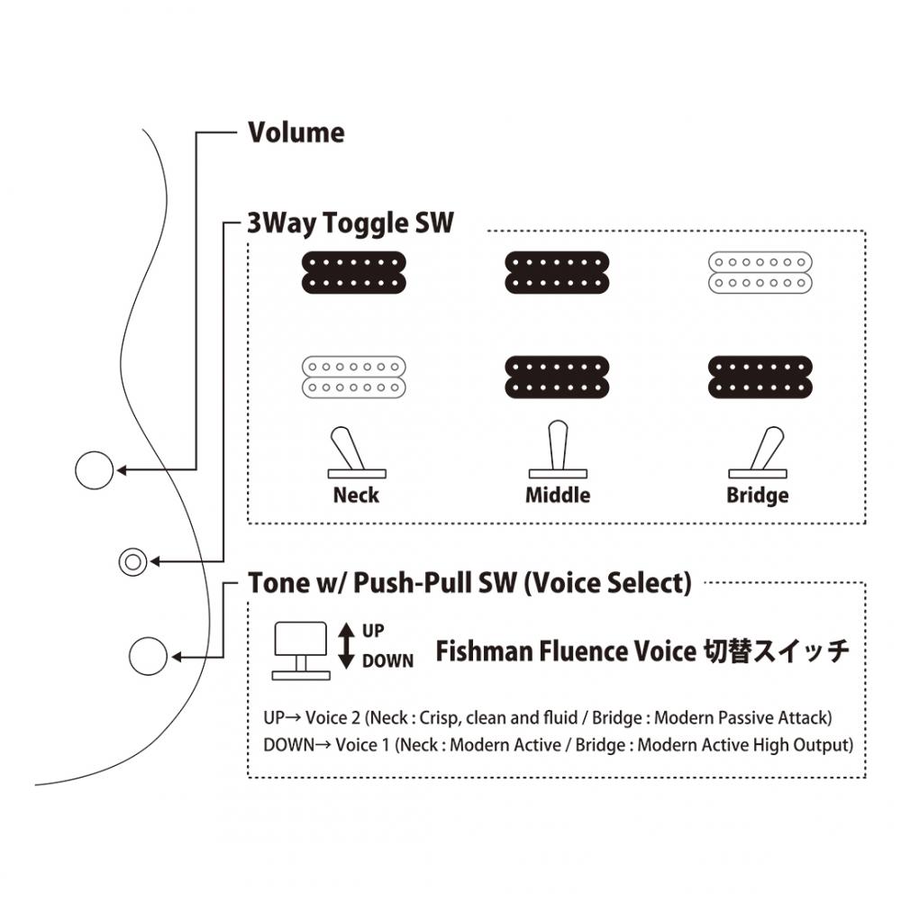 JIL72-ASH-DE-R/OPB : J-Standard ILIAD |JIL72-ASH-DE-R/OPB : J