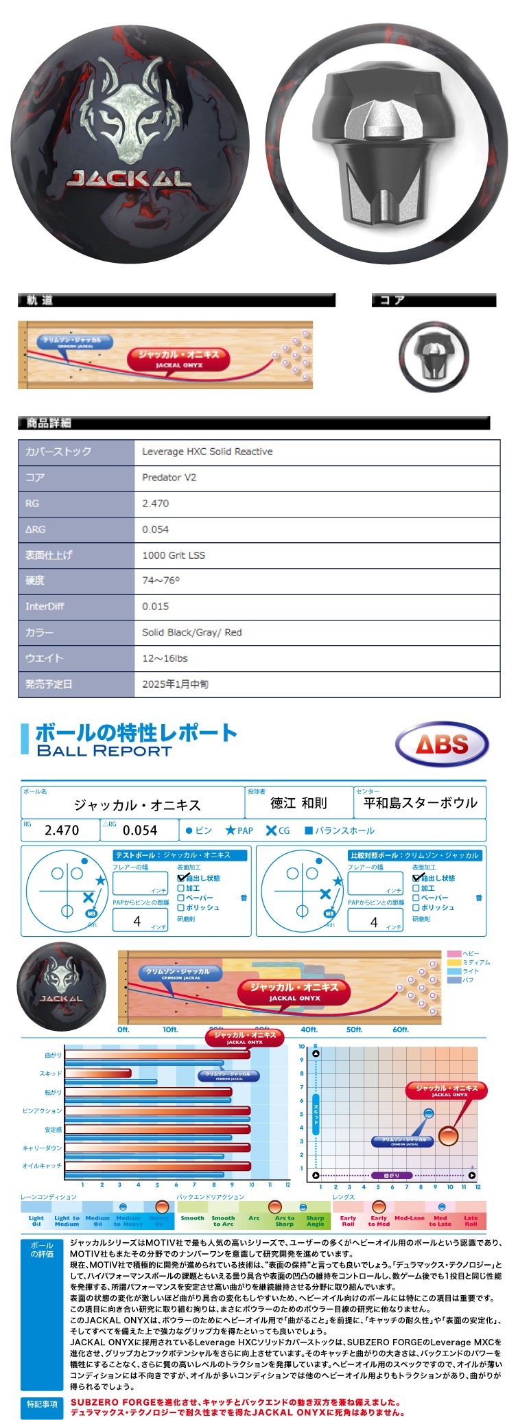 ボウリングボール ABS モーティブ MOTIV】ジャッカルオニキス JACKAL
