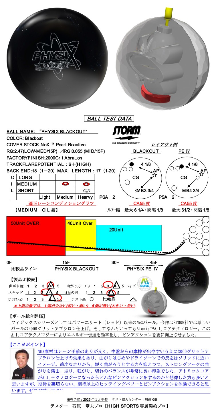 PHYSX BLACKOUT ボウリングボール - PHYSIX BLACKOUT ボウリングボール