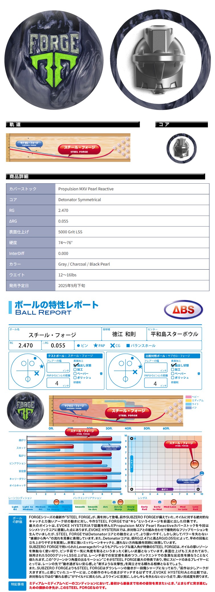 ボウリングボール ABS モーティブ MOTIV】スチールフォージ STEEL
