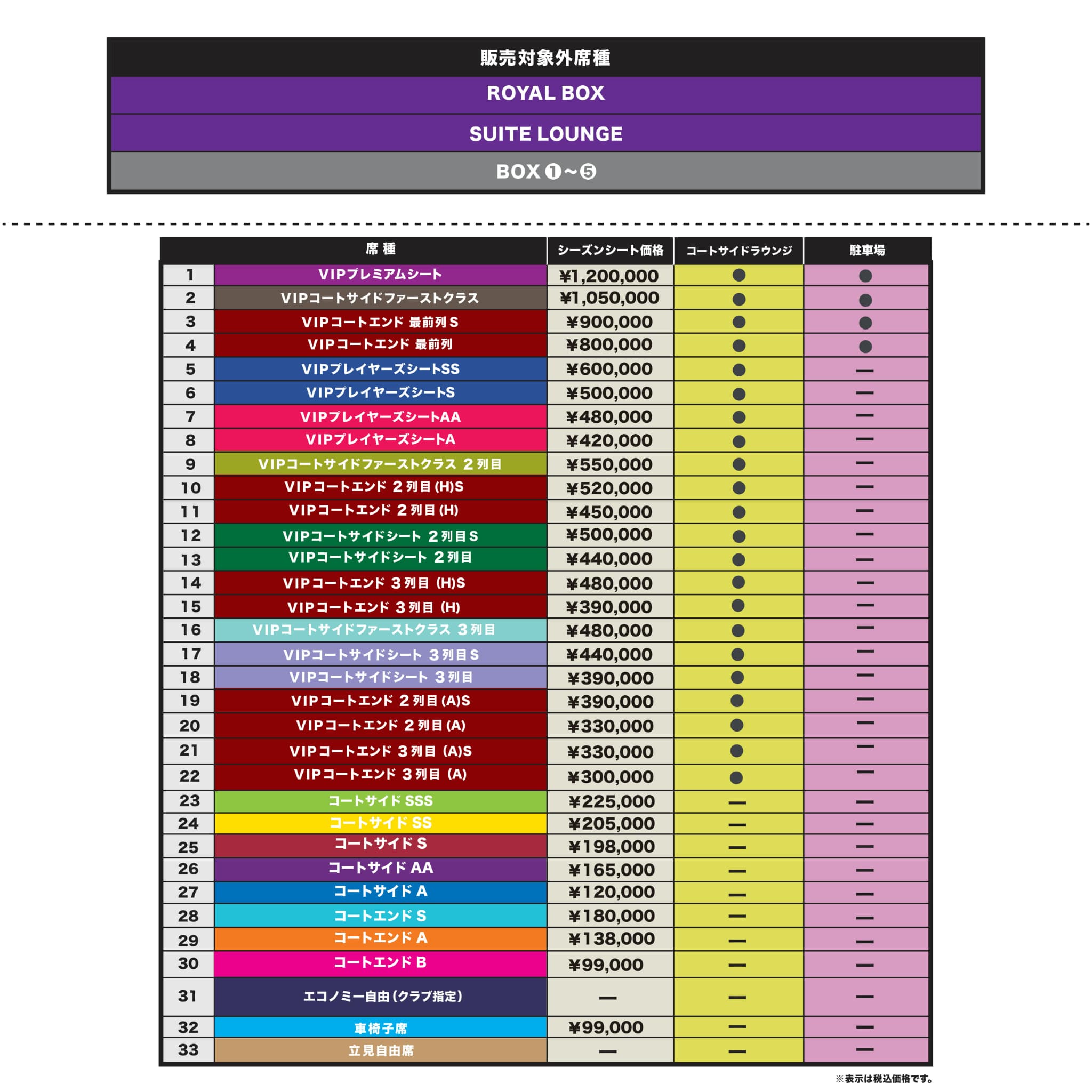 2025-26シーズン シーズンシート概要 | 群馬クレインサンダーズ