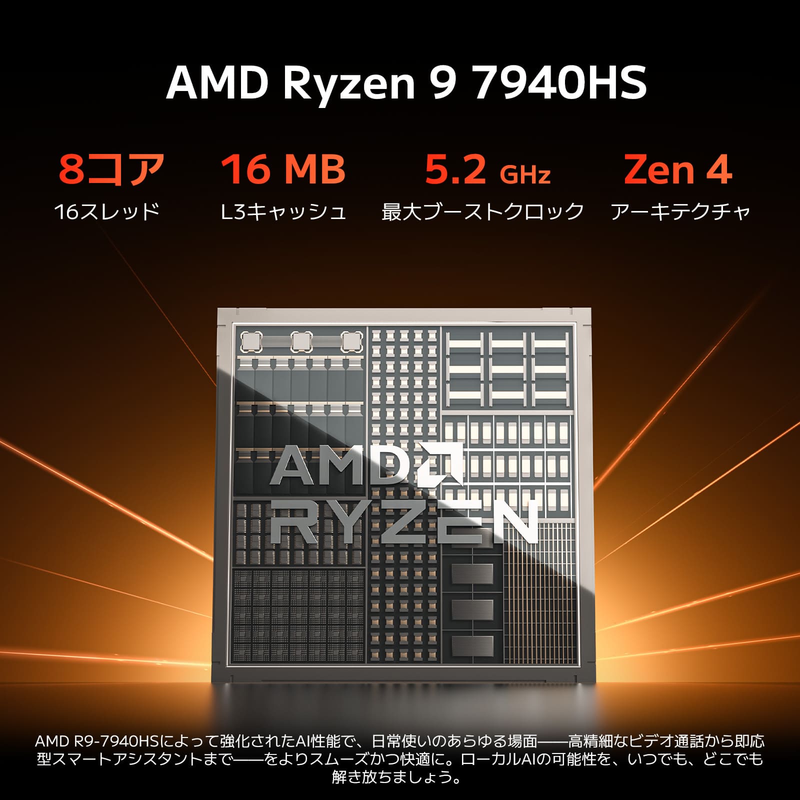 GEEKOM NUC A7 MAXミニPC｜Ryzen 9 7940HS搭載｜高コスパ・高い拡張性