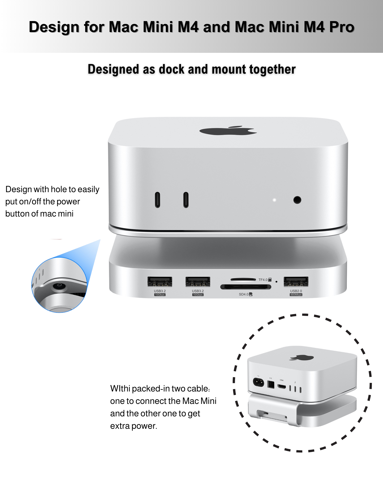 Gewokliy Mac Mini M4 Stand and Hub with M.2 NVMe SSD Enclosure,USB-A 1
