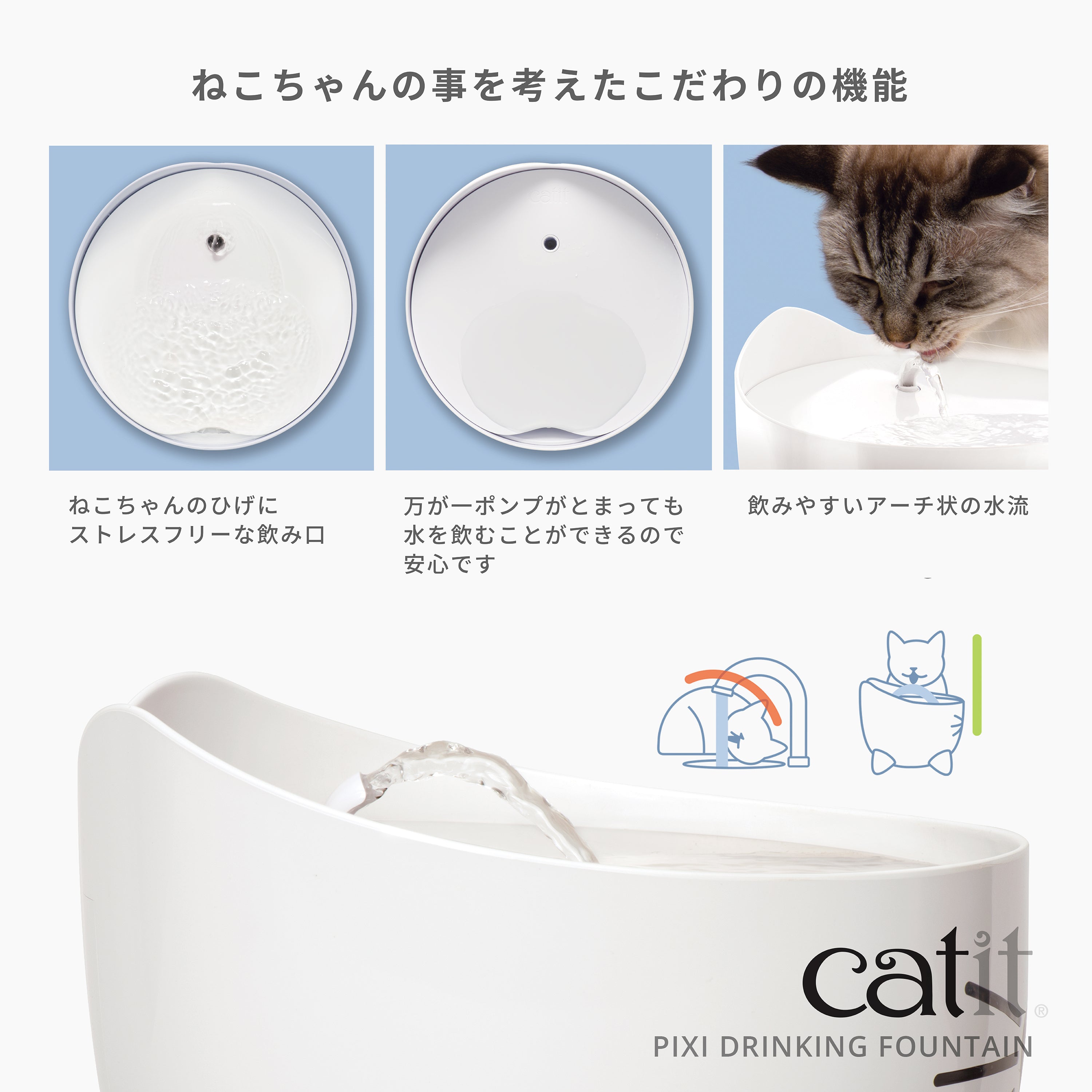 Catit Pixi ファウンテン ホワイト | Catit（キャットイット）公式
