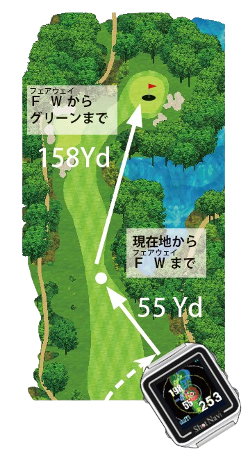 ショットナビ Beyond Lite Plus (ビヨンドライトプラス) - GPSゴルフ