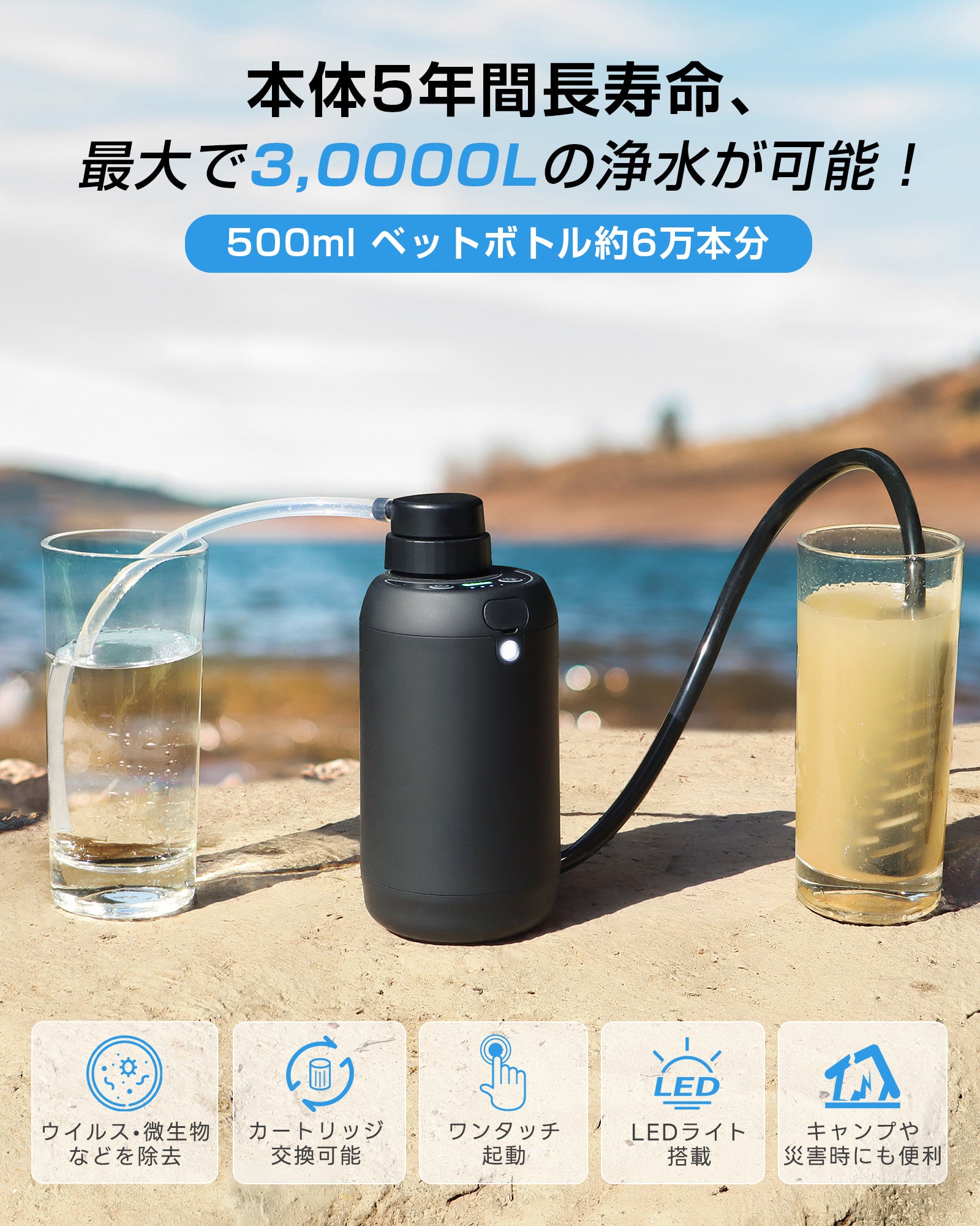 Greeshow 電動式携帯浄水器 GS-2801 防災士監修 5段階浄水システム USB