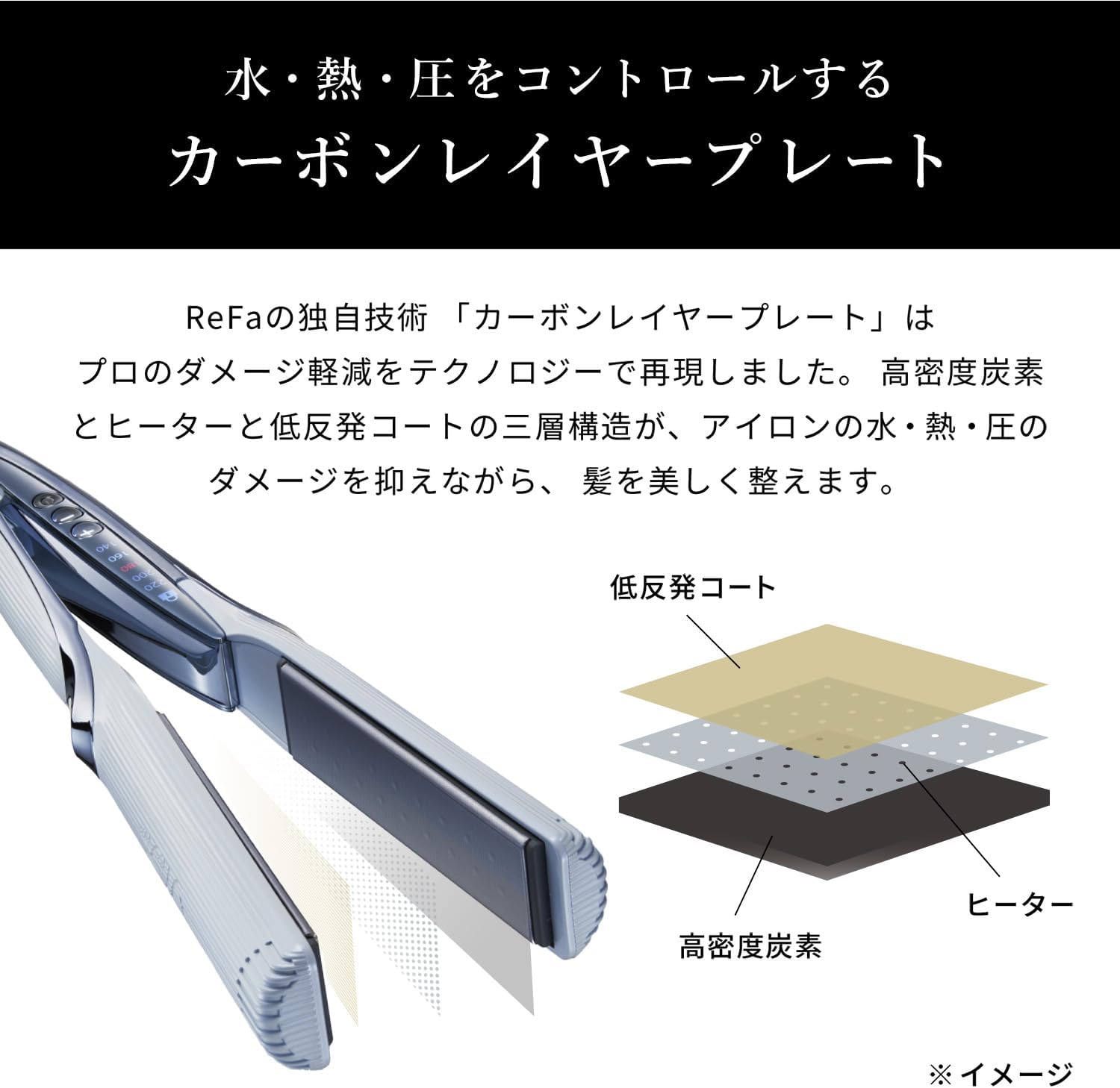 月額3,880円レンタルプラン：ReFa STRAIGHT IRON PRO RE-AT-02A