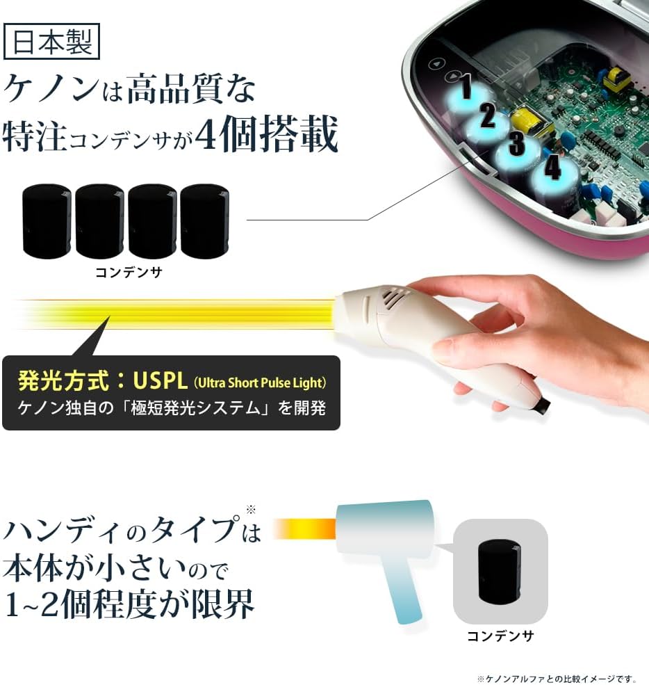 月額7,980円レンタルプラン：エムテック KENON 光美容器 マット