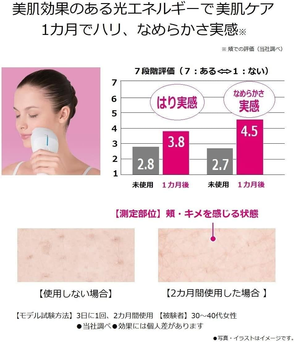 月額5,980円レンタルプラン：パナソニック 光美容器 光エステ ボディ