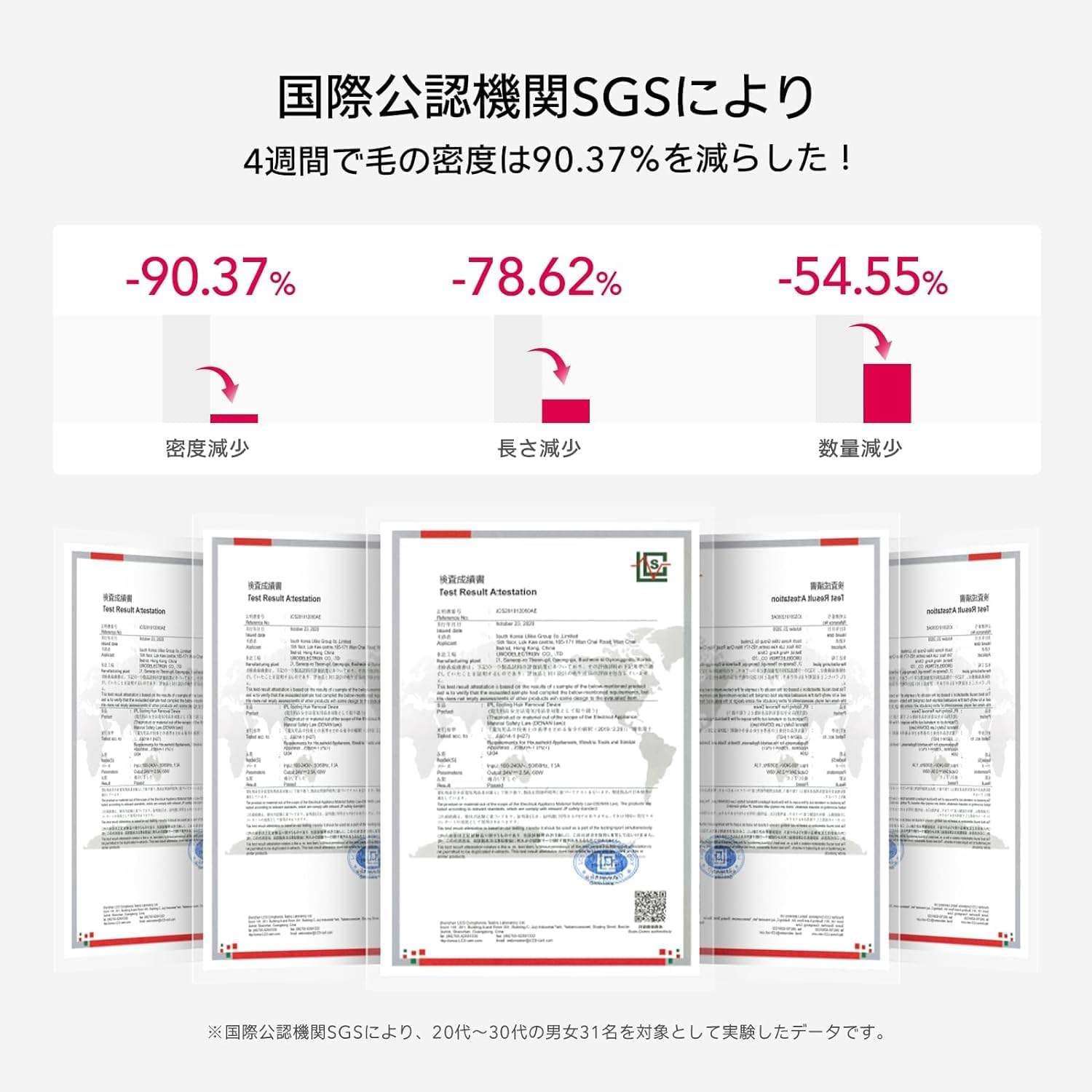 月額5,380円レンタルプラン：Ulike ユーライク 脱毛器 Air Pro UI04CJP