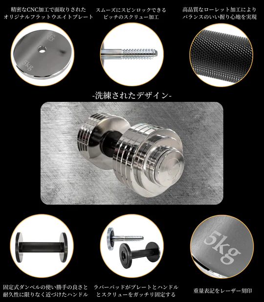 GFCダンベルセット SETⅡ（MAX53.6KG）「スポルテック展示商品