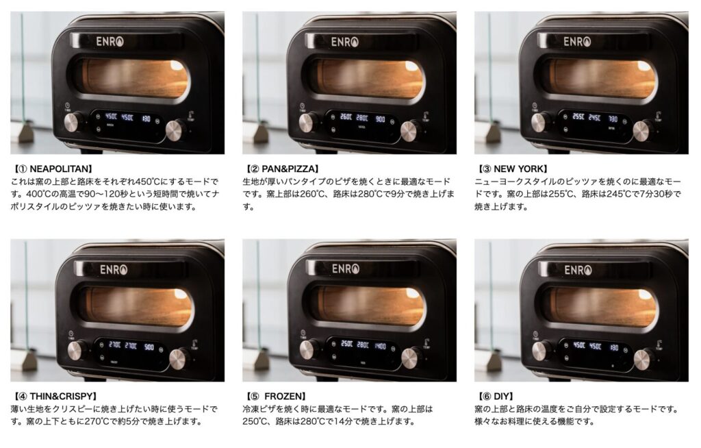 初回分、即日完売の大反響！】最大450℃の家庭用ピザ窯 ENRO『電気式窯