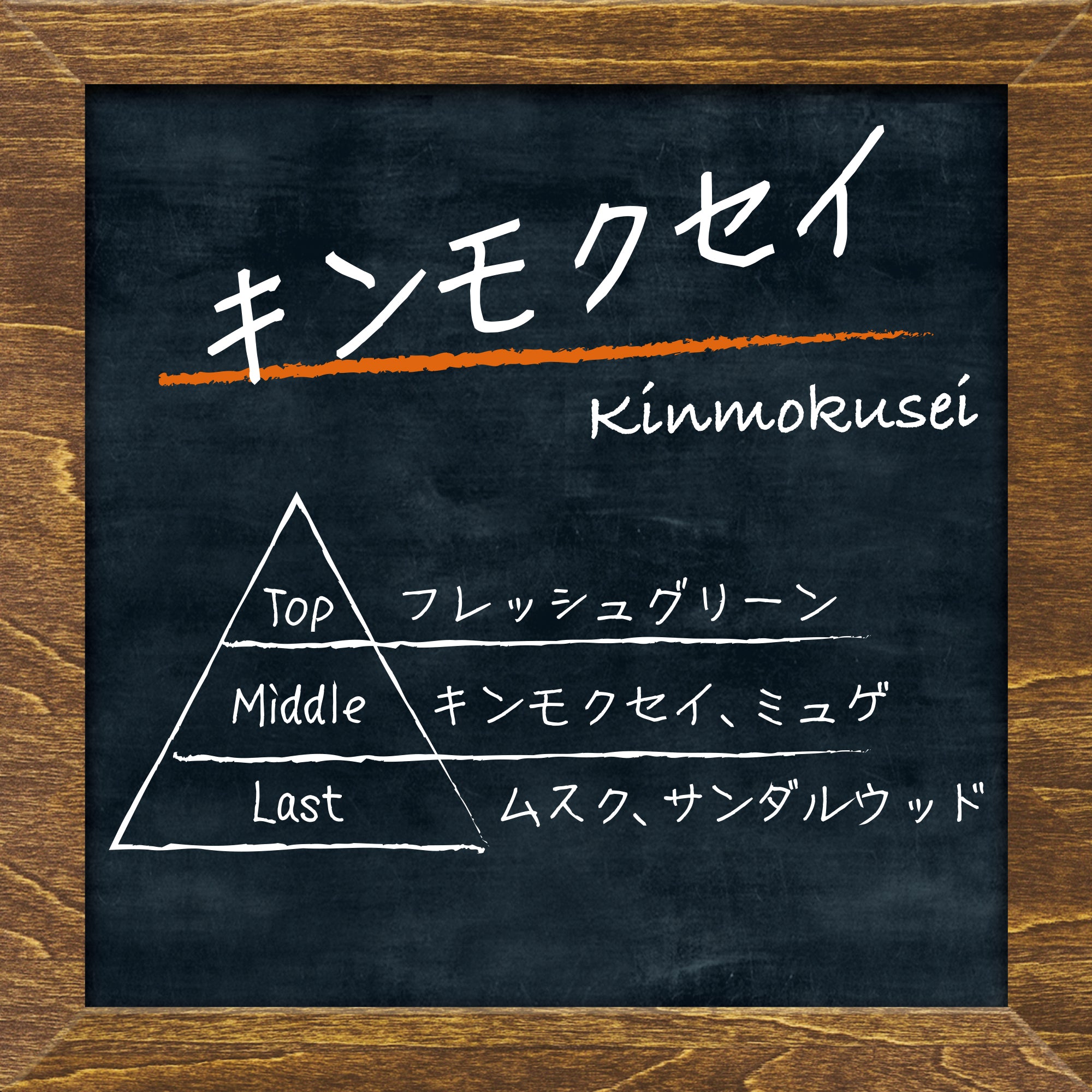 ボタニッシュ エア2個パック キンモクセイ | カーデオドラント | 晴香堂