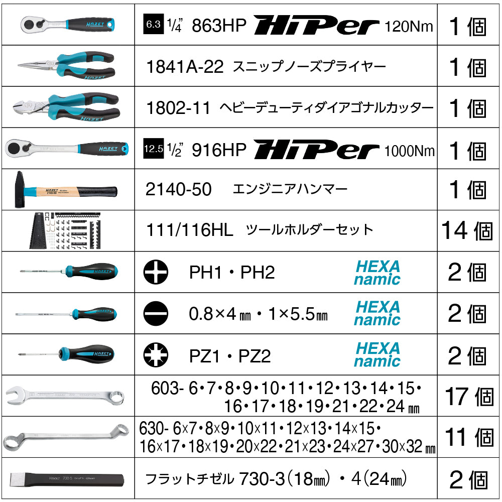 111/116 ツールキャビネット 壁掛け 工具詰め合わせセット – HAZET JAPAN