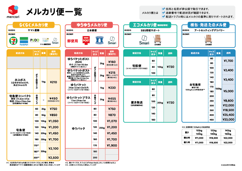 配送方法 早わかり表 - メルカリ 日本最大のフリマサービス