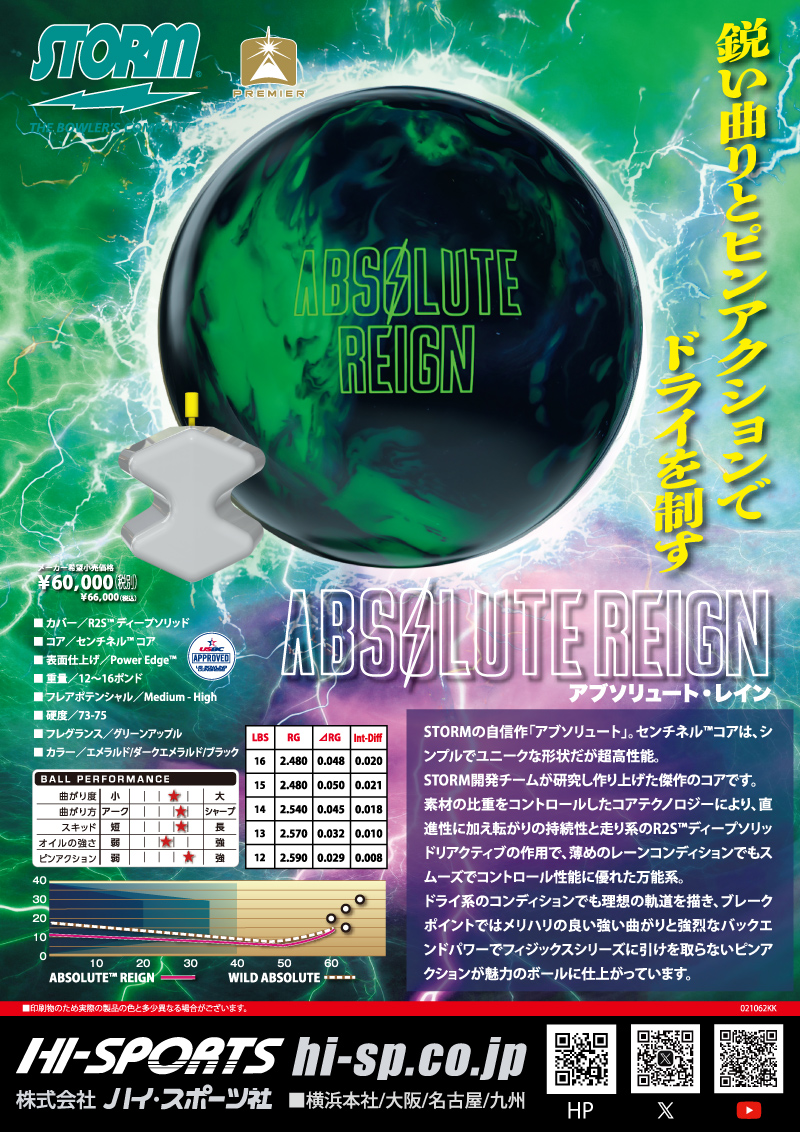 アブソリュート・レイン - ハイスポーツ社 ：信頼のボウリング用品販売