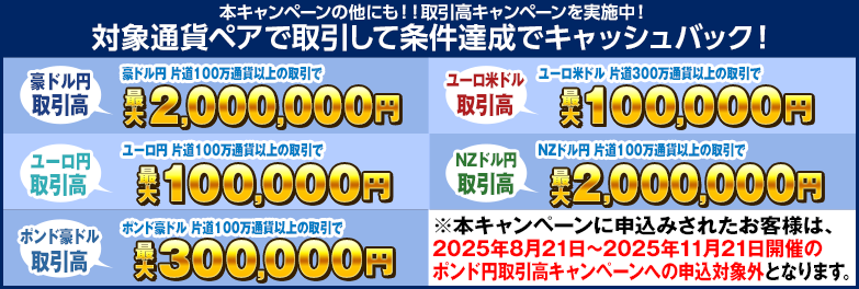 法人様限定キャンペーン｜ヒロセ通商