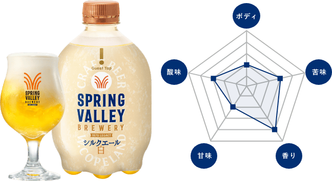 選べるビールラインナップ｜キリン ホームタップ