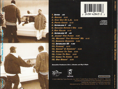 C-Style Presents 19th Street LBC Compilation by Various Artists