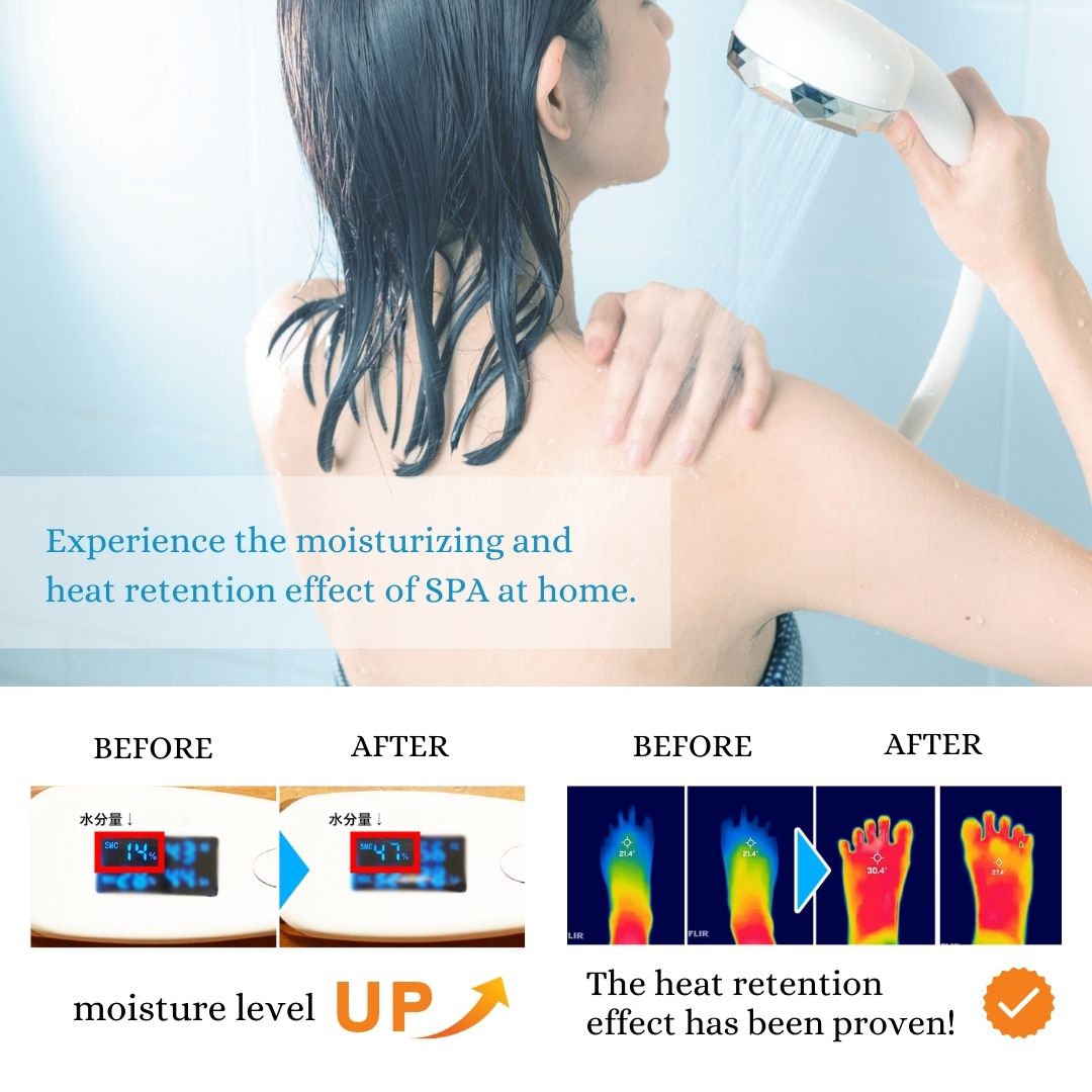 NANORISM Super Nano Bubble Shower Head – 444 Million Bubbles Skin