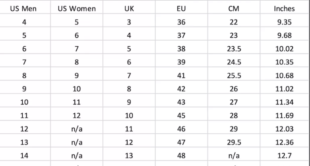 ドクターマーチンのサイズ表、なんかおかしいっぽい : r/DrMartens