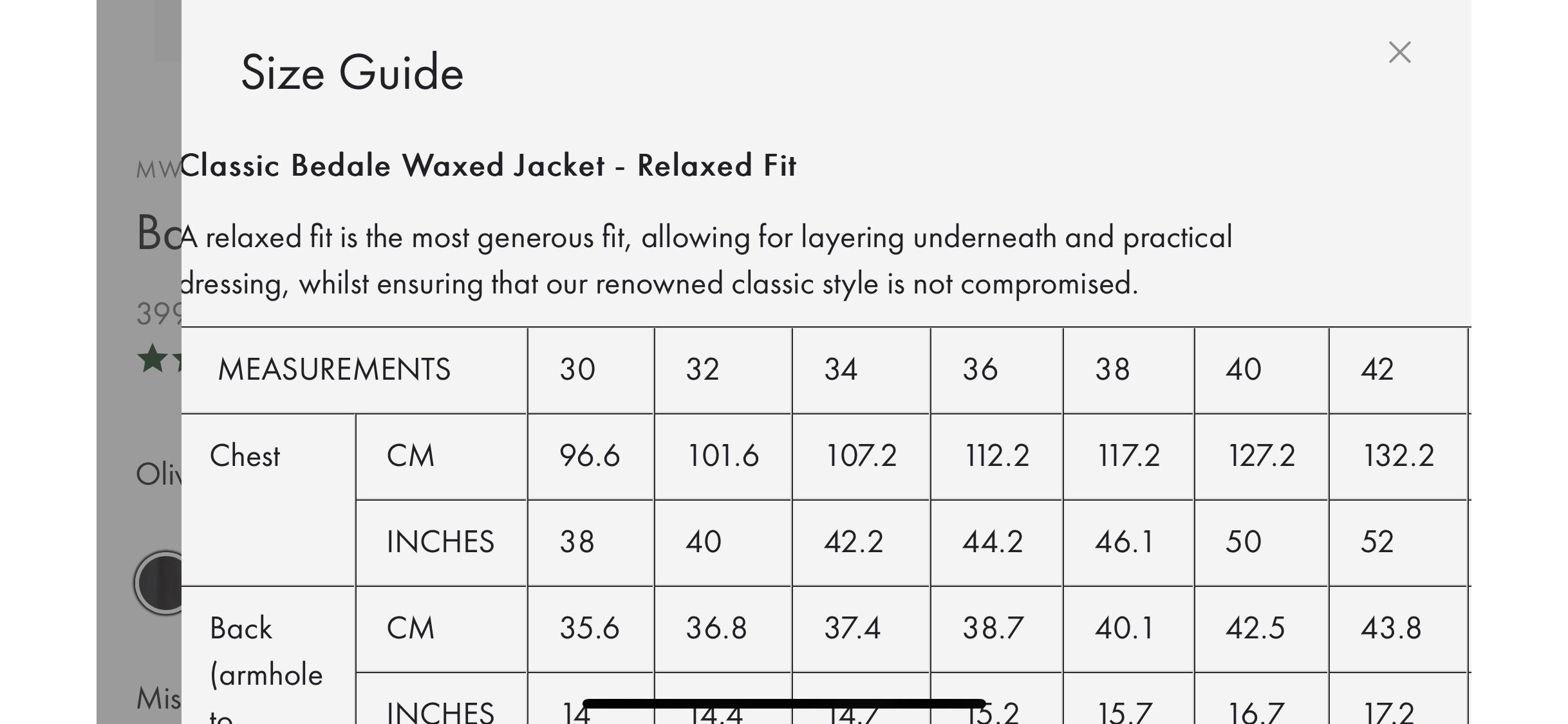 Bedaleのサイズについて : r/Barbour