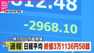 速報】日経平均 終値3万1136円58銭 一時2900円超急落 - YouTube