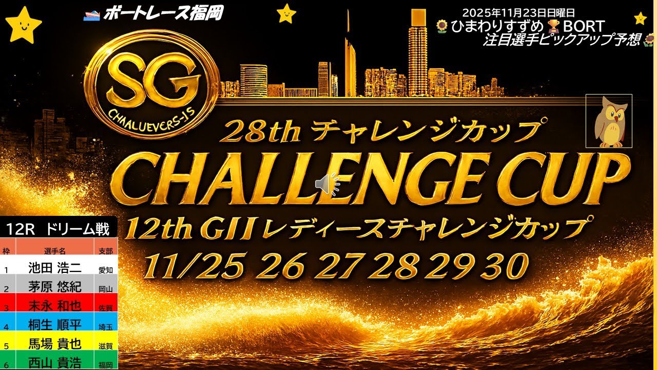 BOATCAST NEWS│強すぎる！守屋美穂 男子の猛者をなぎ倒す圧巻のレース