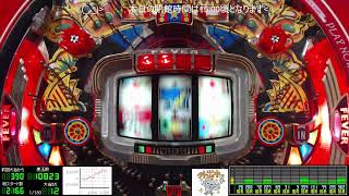 15:00閉館🌸放置系女王様🌺【保留連チャン機】パチンコライブ配信 三共