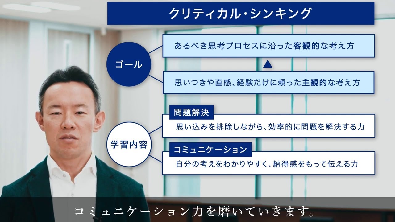 MBA単科生制度の概要｜グロービス経営大学院 創造と変革のMBA