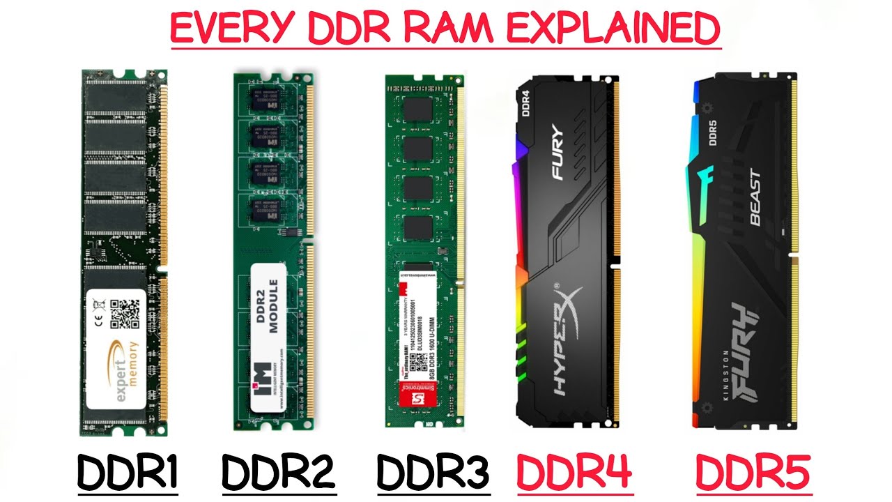 Every DDR RAM Explained In 7 Minutes - YouTube