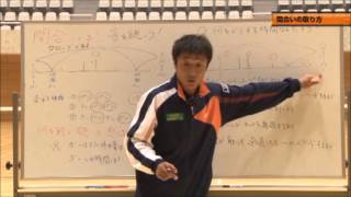 間合いの取り方(音を聴く)_小峯秋二のソフトテニス進化論① - YouTube