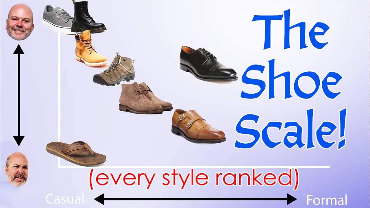 Ultimate Footwear Scale! We rank shoes on how dressy they are with