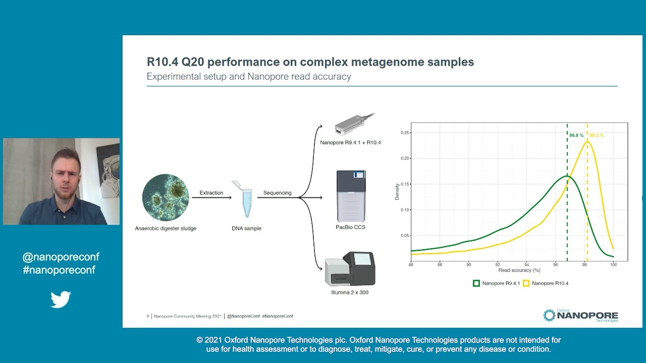 Mantas Sereika: Nanopore R10.4 enables near-perfect bacterial