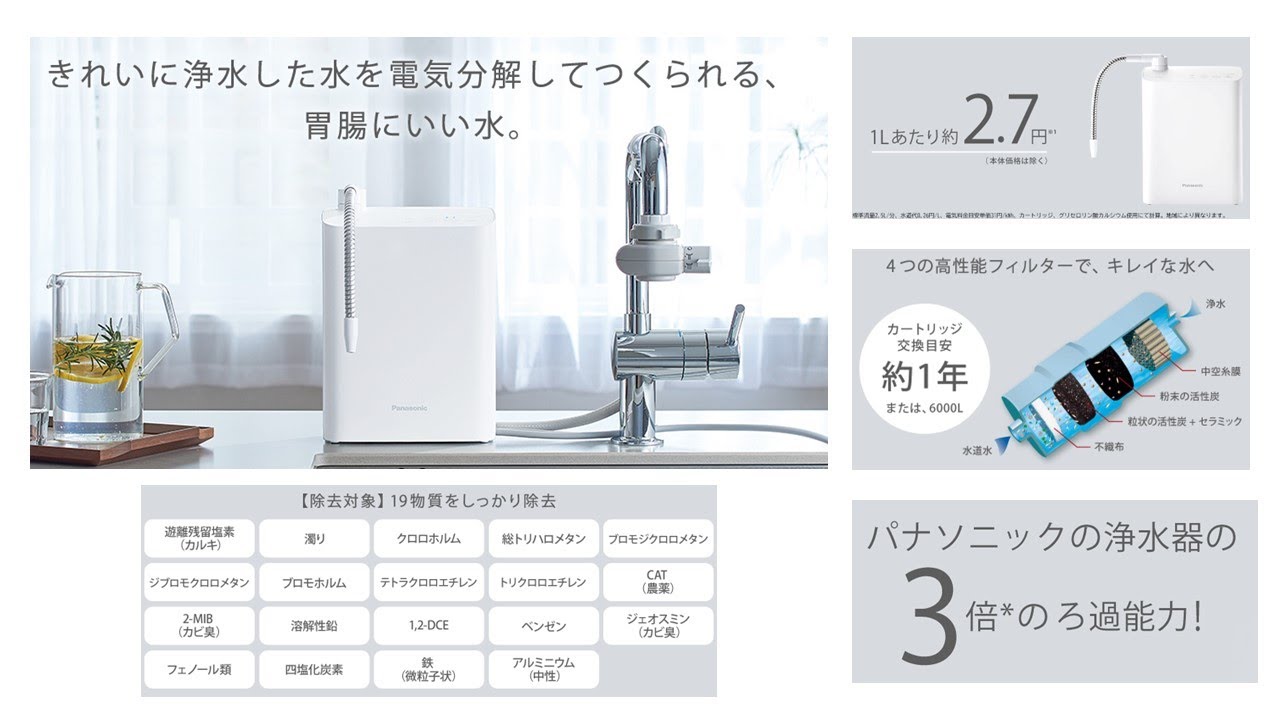 パナソニック アルカリイオン整水器（TK-AS31-W）を取付け - YouTube