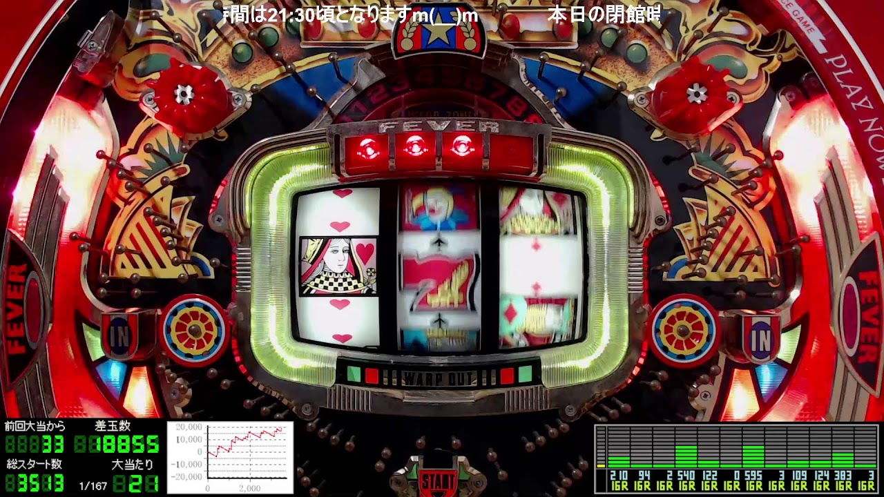 🌸週末女王様🌺【保留連チャン機】パチンコライブ配信 三共 初代