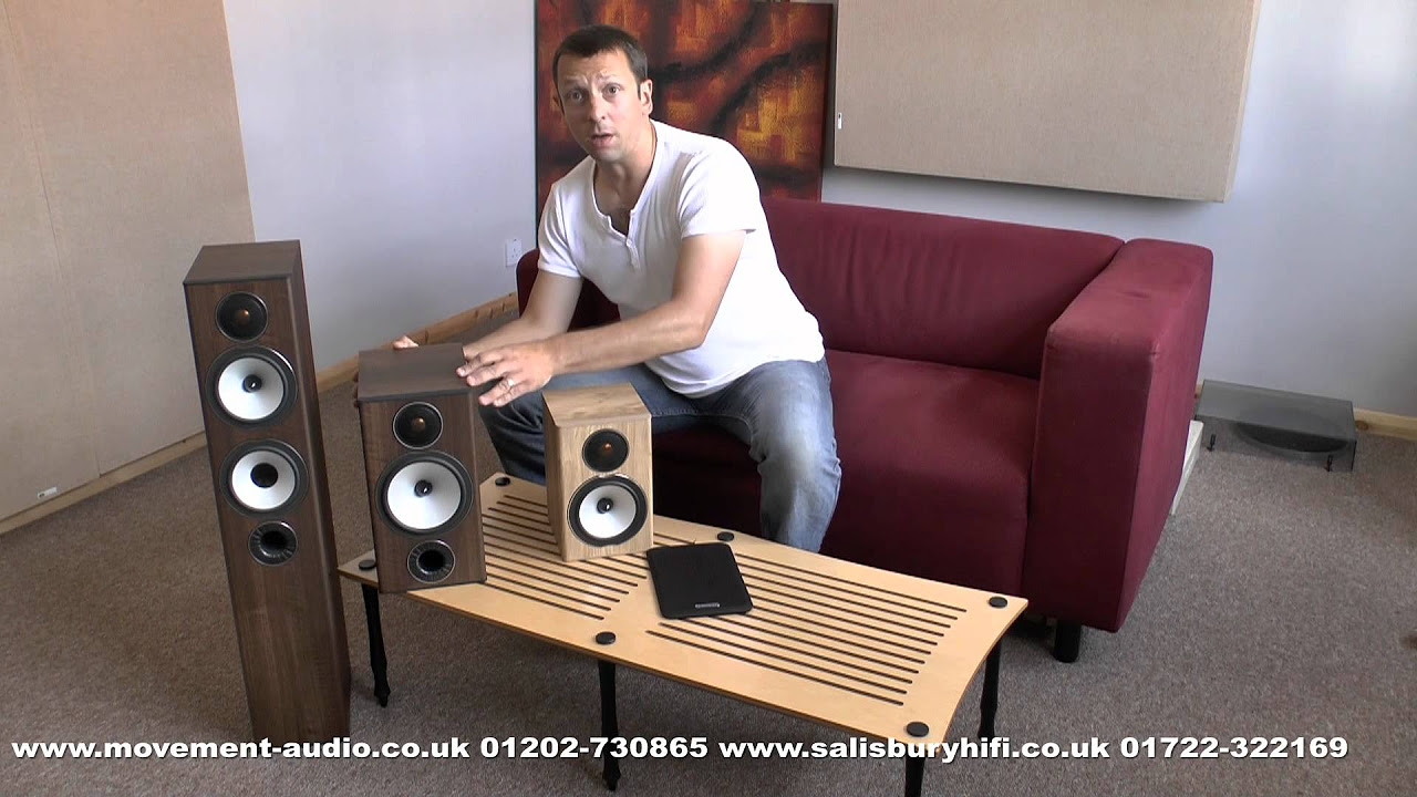 Monitor Audio Bronze BX1, BX2 & BX5 Loudspeaker Review from