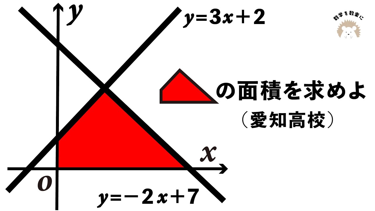Explained in 3 ways! Area of ​​a rectangle on a coordinate plane