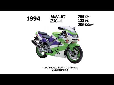 Kawasaki Ninja Evolution ZX 9 and 10 Morph (HD) - YouTube