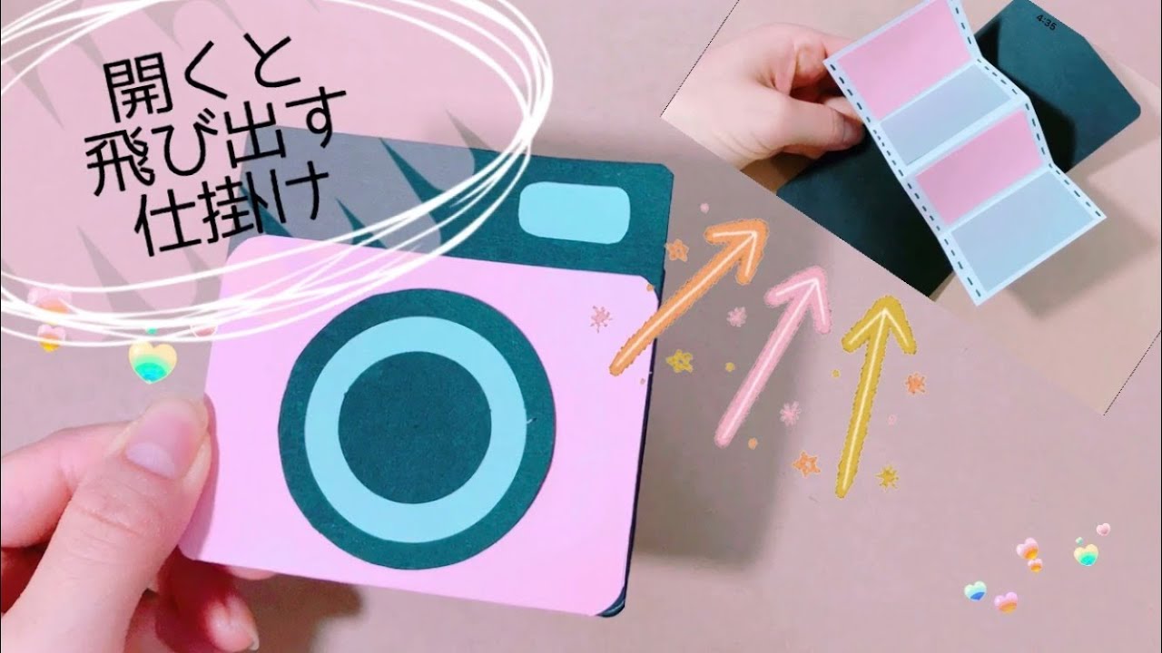 簡単可愛い開くと飛び出すカメラの仕掛けparts♪手作りアルバム