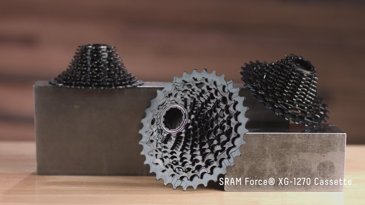 SRAM FORCE XG-1270 カセットスプロケット 10-33T（12S）XDR | スラム