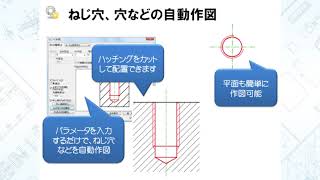 メカニカルキット for 図脳RAPID Ver.4を安い価格で販売中