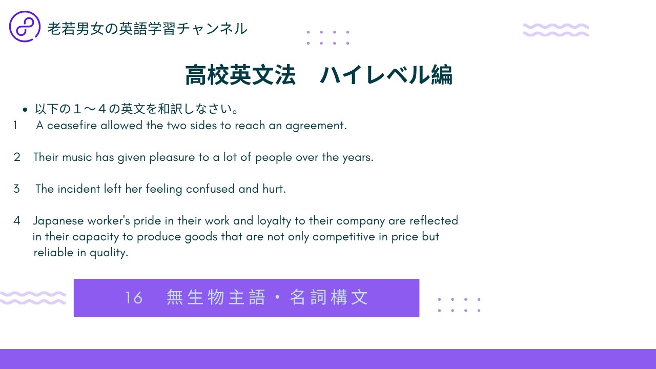 High School English Grammar (Advanced Level) - Inanimate Subjects