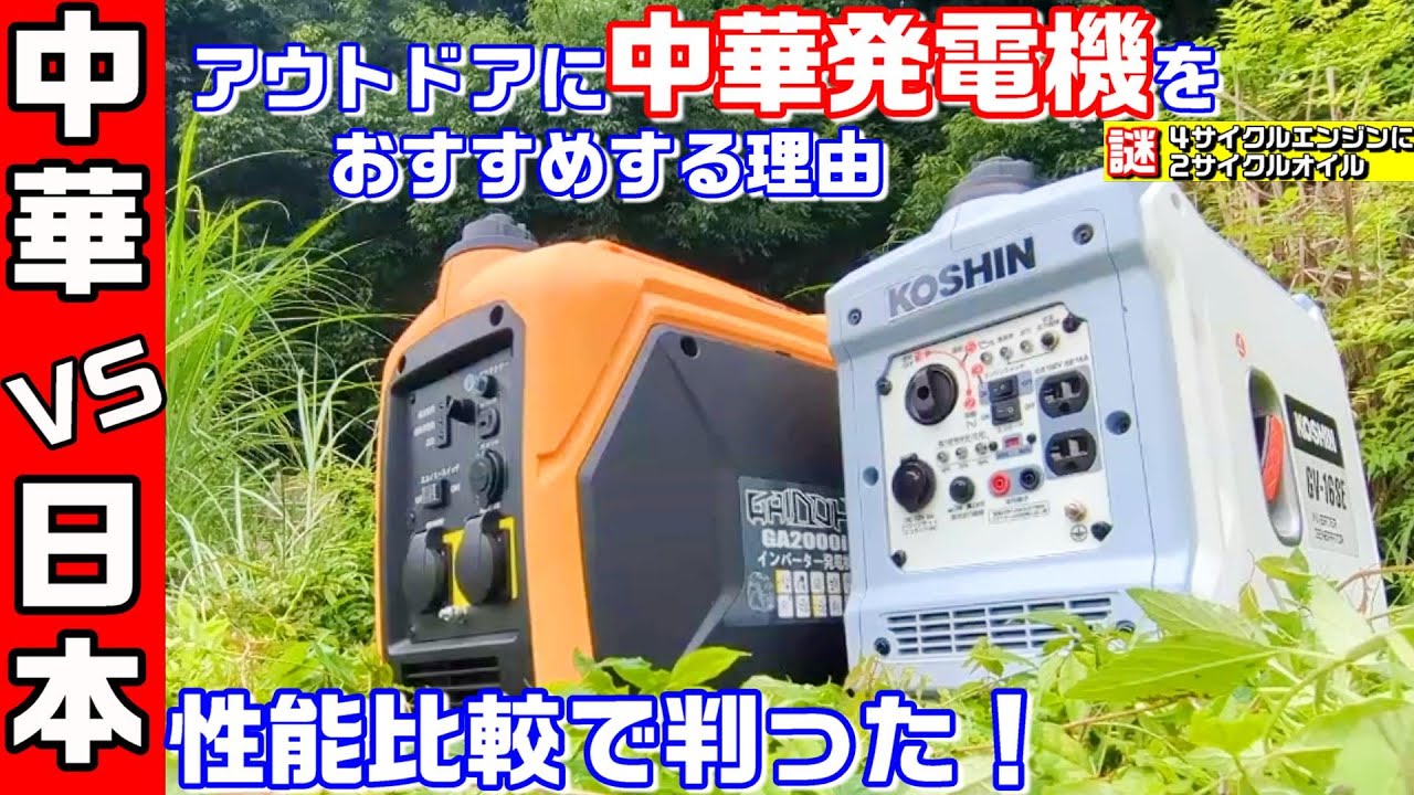 What about the super cheap Chinese generator with a maximum