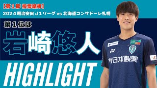 第1節投票⚽️結果発表】1位は岩崎悠人選手！ - YouTube