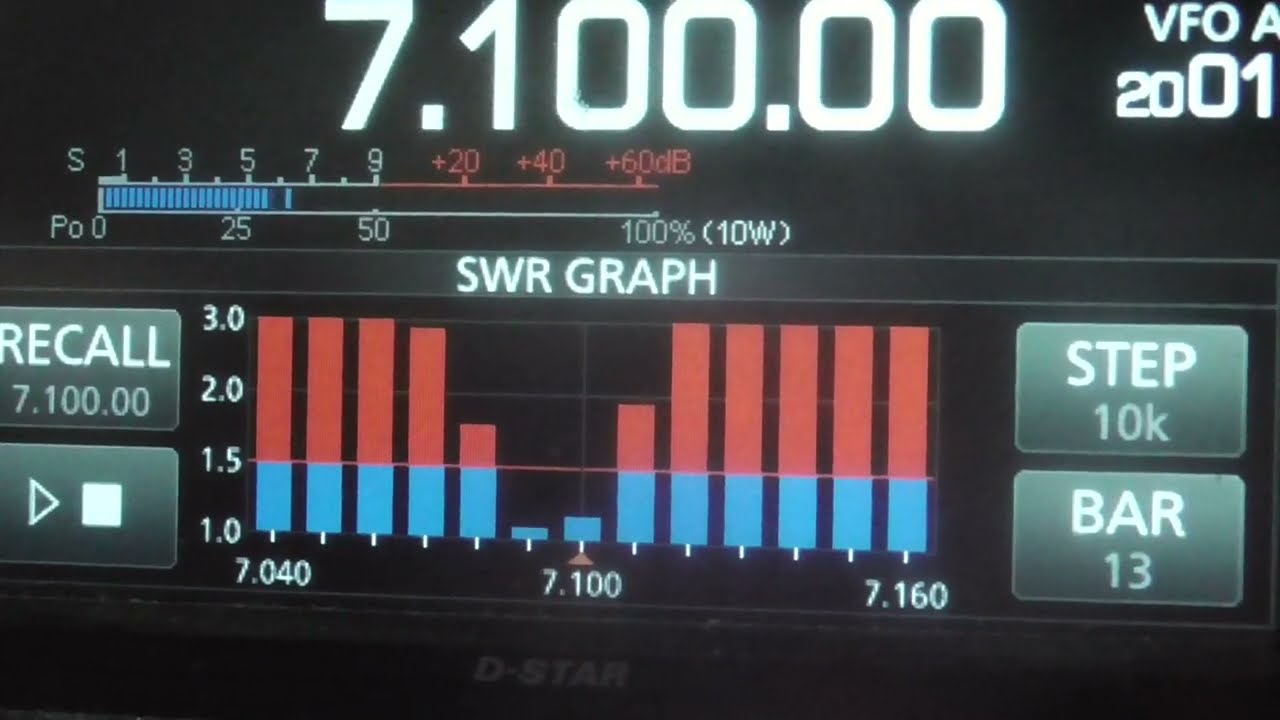 SWRを常時監視、コメットCMX-200(2針式メータ)は1.8-200MHz。 - YouTube