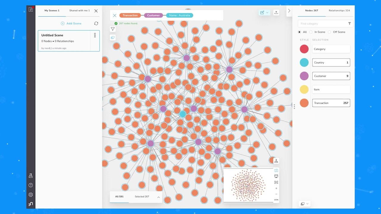 Neo4j Bloom Full Access — Graph Data Visualization - YouTube