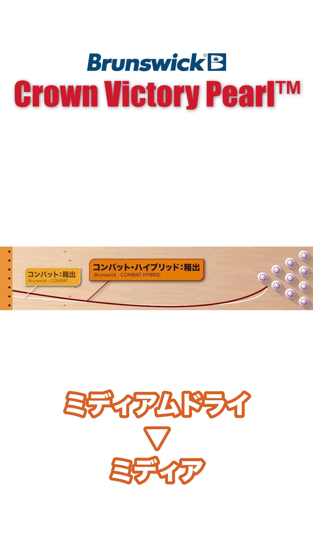 2026年2月発売】Brunswick｜Crown Victory Pearl™が登場 #shorts - YouTube