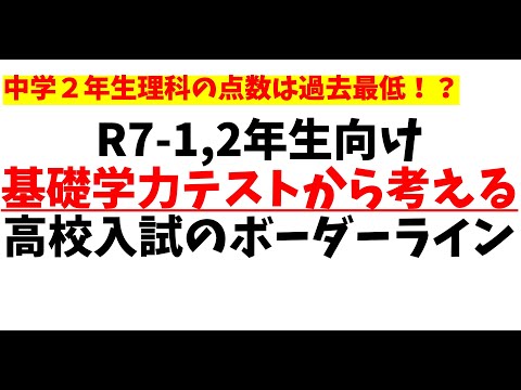 R7-中学1.2年生 徳島県の基礎学力テストから考える高校のボーダー